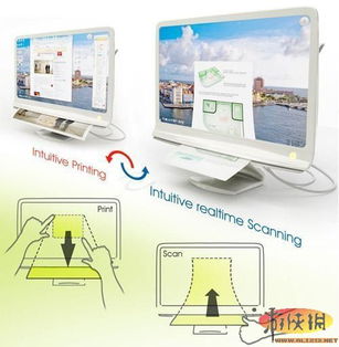最炫新潮風(fēng) 家用居室高科技產(chǎn)品裝備一睹為快——云計(jì)算裝備技術(shù)服務(wù)