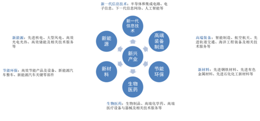 科創(chuàng)成長(zhǎng)ETF(588110)今日上市，云計(jì)算裝備技術(shù)服務(wù)受關(guān)注